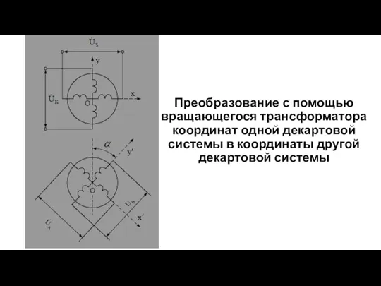 Преобразование с помощью вращающегося трансформатора координат одной декартовой системы в координаты другой декартовой системы