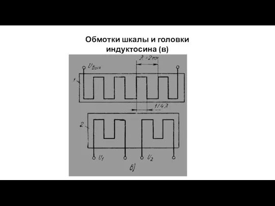 Обмотки шкалы и головки индуктосина (в)