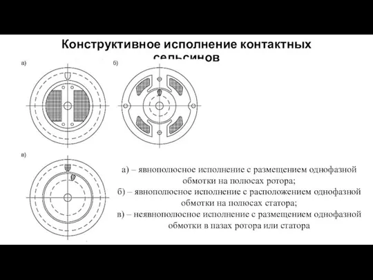 Конструктивное исполнение контактных сельсинов а) – явнополюсное исполнение с размещением однофазной обмотки