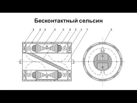 Бесконтактный сельсин