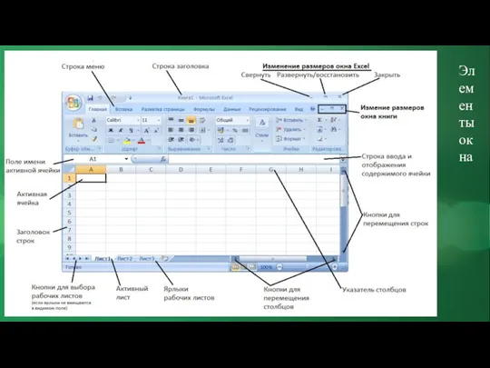 Элементы окна Excel Элементы окна