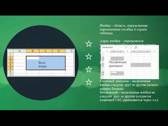 Элементы табличного процессора Адрес ячейки – определяется названием столбца и номером строки.