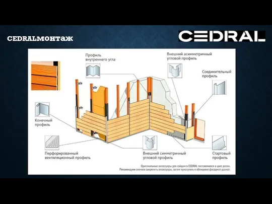 CEDRALмонтаж