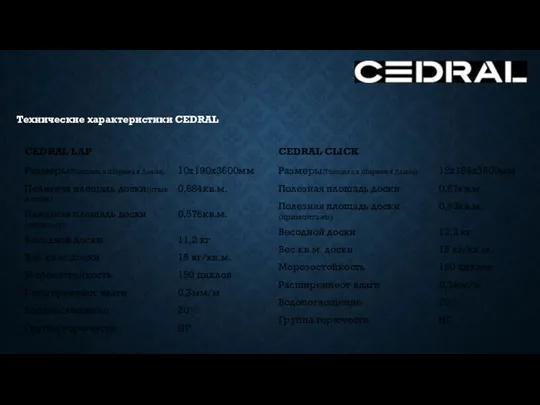 Технические характеристики CEDRAL