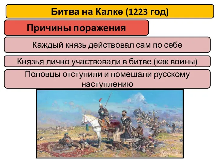 Причины поражения Битва на Калке (1223 год) Каждый князь действовал сам по