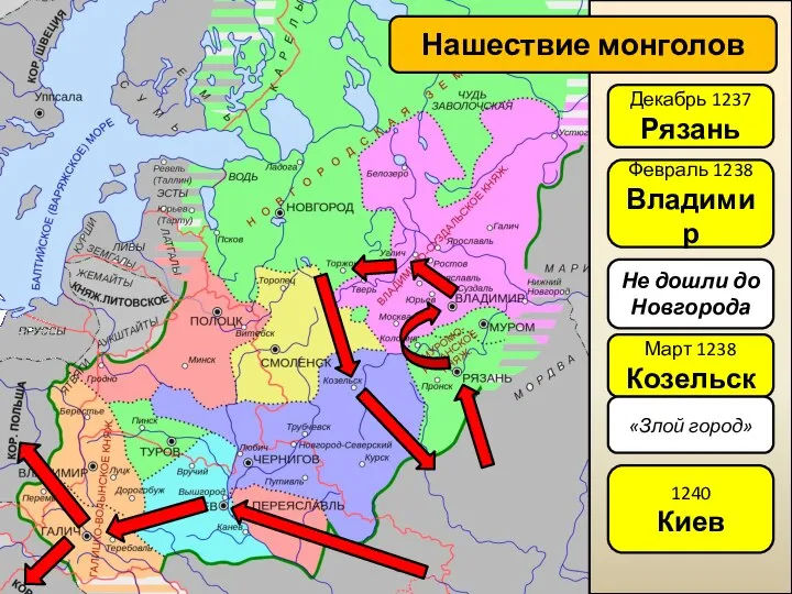 Декабрь 1237 Рязань Нашествие монголов Март 1238 Козельск Не дошли до Новгорода