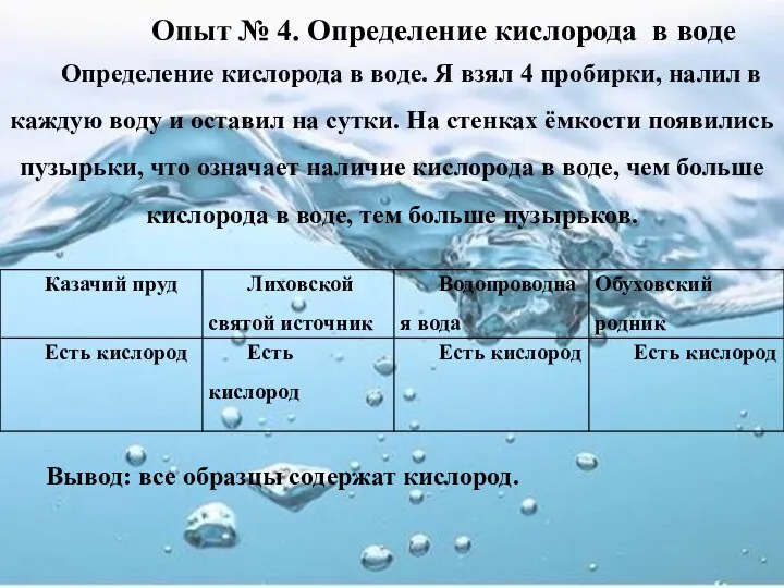 Опыт № 4. Определение кислорода в воде Определение кислорода в воде. Я