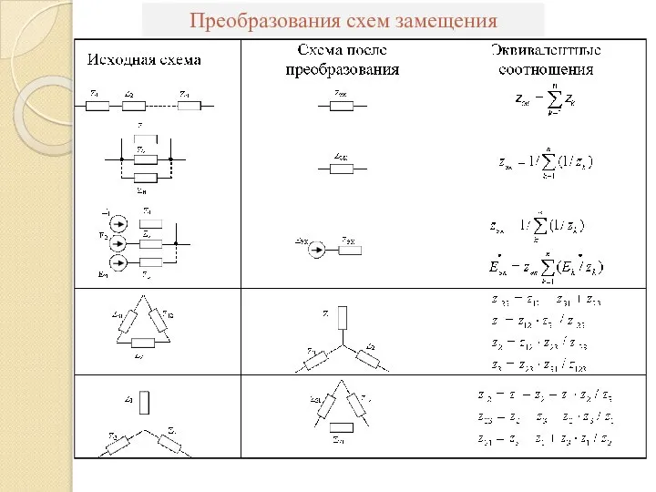 Преобразования схем замещения