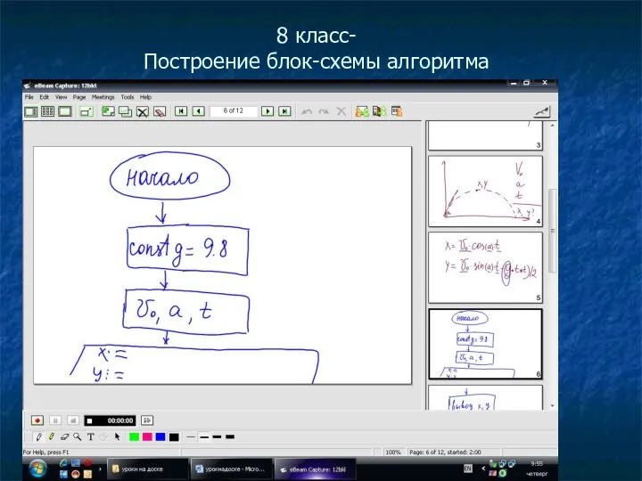 8 класс- Построение блок-схемы алгоритма