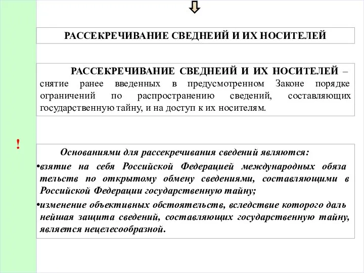 ! РАССЕКРЕЧИВАНИЕ СВЕДНЕИЙ И ИХ НОСИТЕЛЕЙ РАССЕКРЕЧИВАНИЕ СВЕДНЕИЙ И ИХ НОСИТЕЛЕЙ –