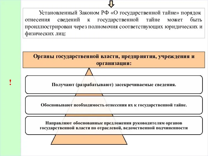 ! Установленный Законом РФ «О государственной тайне» порядок отнесения сведений к государственной
