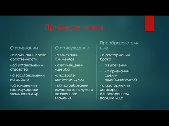 Примеры исков О признании - о признании права собственности - об установлении