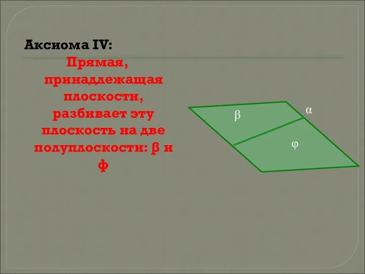 Аксиома IV: Прямая, принадлежащая плоскости, разбивает эту плоскость на две полуплоскости: β