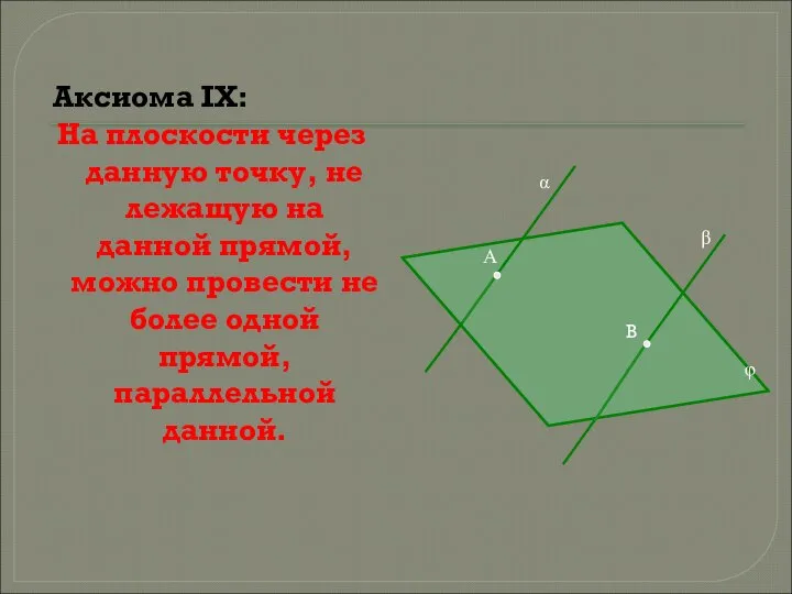 Аксиома IX: На плоскости через данную точку, не лежащую на данной прямой,