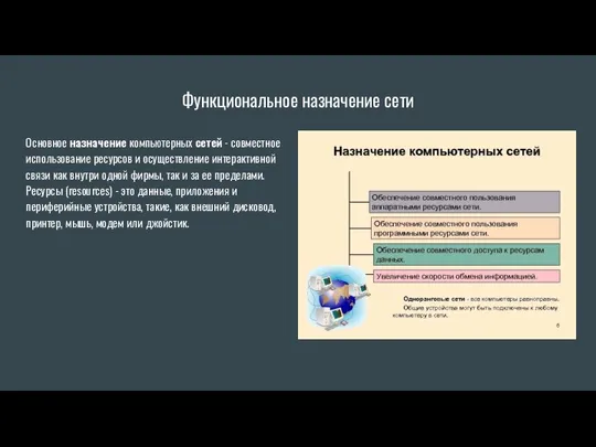 Функциональное назначение сети Основное назначение компьютерных сетей - совместное использование ресурсов и