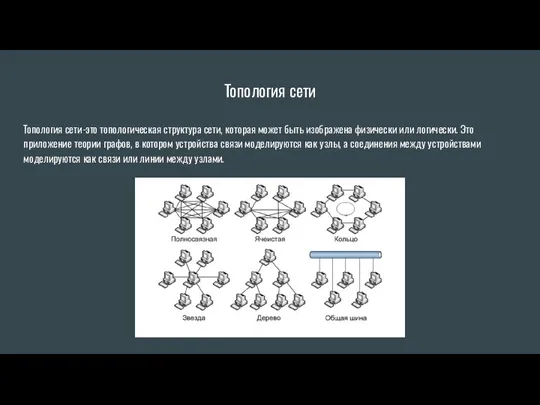 Топология сети Топология сети-это топологическая структура сети, которая может быть изображена физически