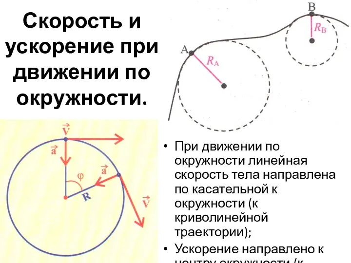 Скорость и ускорение при движении по окружности. При движении по окружности линейная