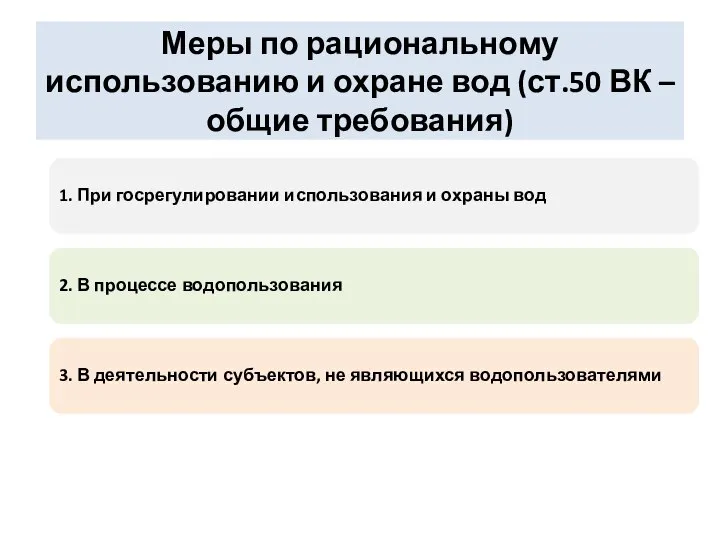 Меры по рациональному использованию и охране вод (ст.50 ВК – общие требования)