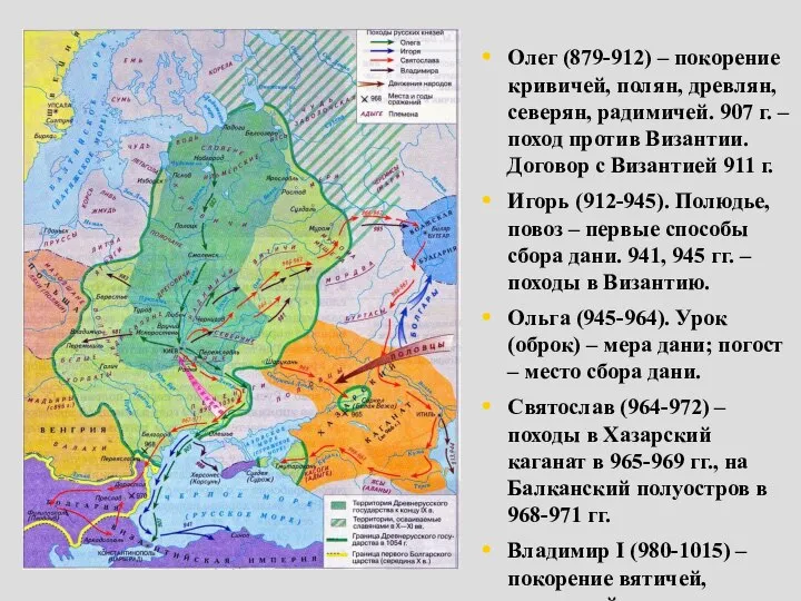 Олег (879-912) – покорение кривичей, полян, древлян, северян, радимичей. 907 г. –