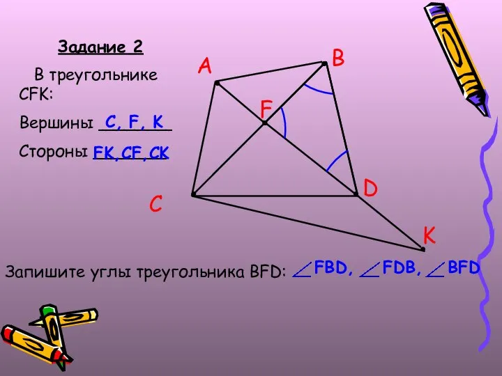 Задание 2 В треугольнике CFK: Вершины _______ Стороны _______ B A C