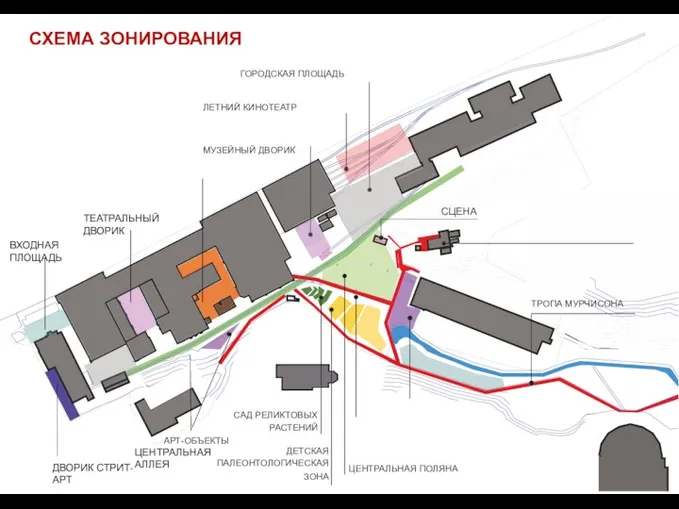 СЦЕНА ЦЕНТРАЛЬНАЯ ПОЛЯНА ГОРОДСКАЯ ПЛОЩАДЬ ЛЕТНИЙ КИНОТЕАТР МУЗЕЙНЫЙ ДВОРИК ДЕТСКАЯ ПАЛЕОНТОЛОГИЧЕСКАЯ ЗОНА