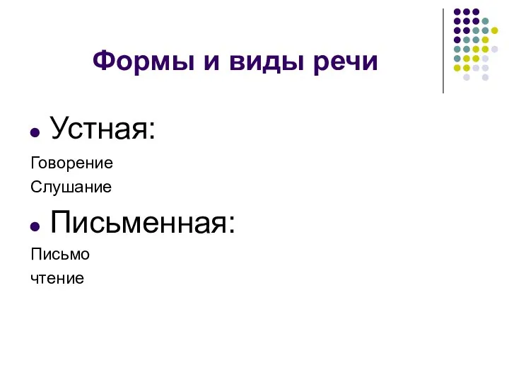 Формы и виды речи Устная: Говорение Слушание Письменная: Письмо чтение