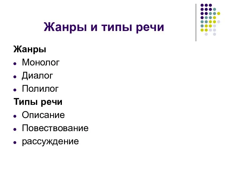 Жанры и типы речи Жанры Монолог Диалог Полилог Типы речи Описание Повествование рассуждение