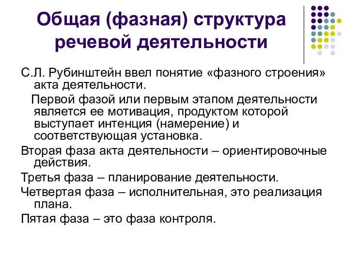 Общая (фазная) структура речевой деятельности С.Л. Рубинштейн ввел понятие «фазного строения» акта