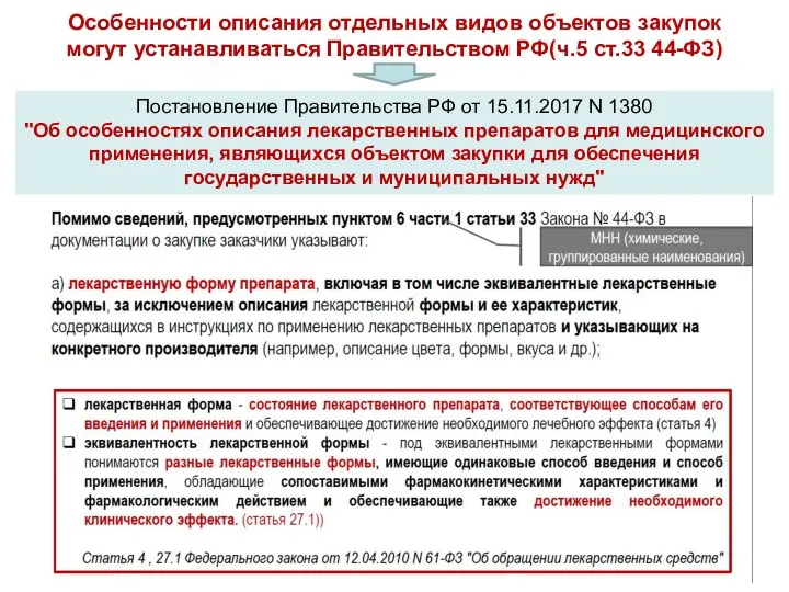 Особенности описания отдельных видов объектов закупок могут устанавливаться Правительством РФ(ч.5 ст.33 44-ФЗ)