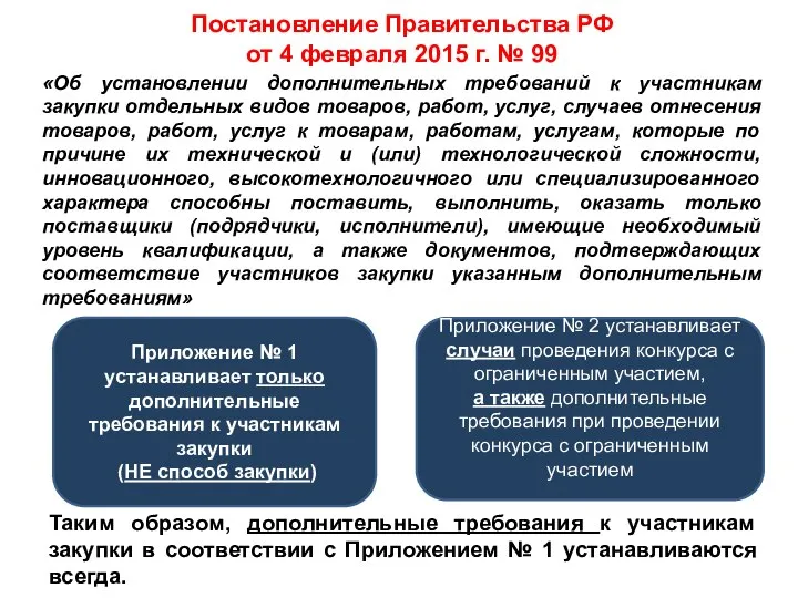 Постановление Правительства РФ от 4 февраля 2015 г. № 99 Приложение №