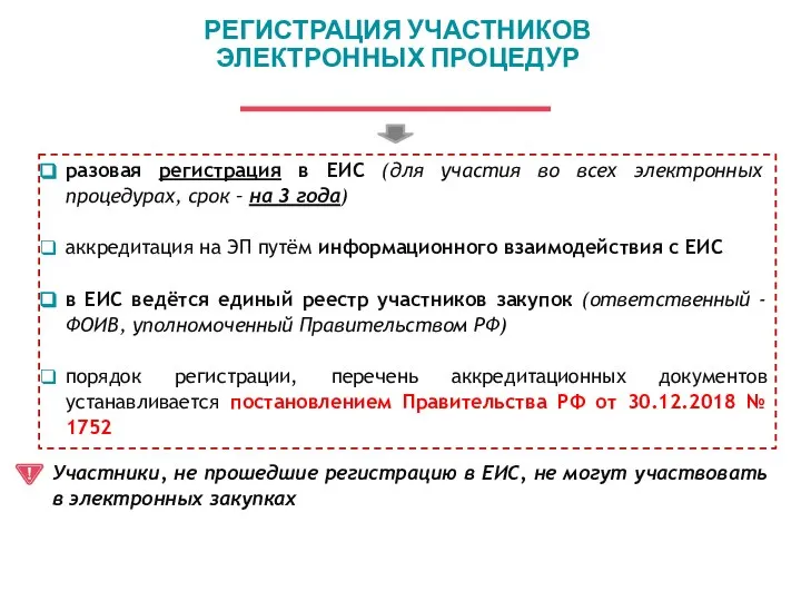 РЕГИСТРАЦИЯ УЧАСТНИКОВ ЭЛЕКТРОННЫХ ПРОЦЕДУР Участники, не прошедшие регистрацию в ЕИС, не могут участвовать в электронных закупках