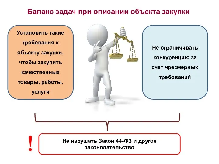 Баланс задач при описании объекта закупки Установить такие требования к объекту закупки,