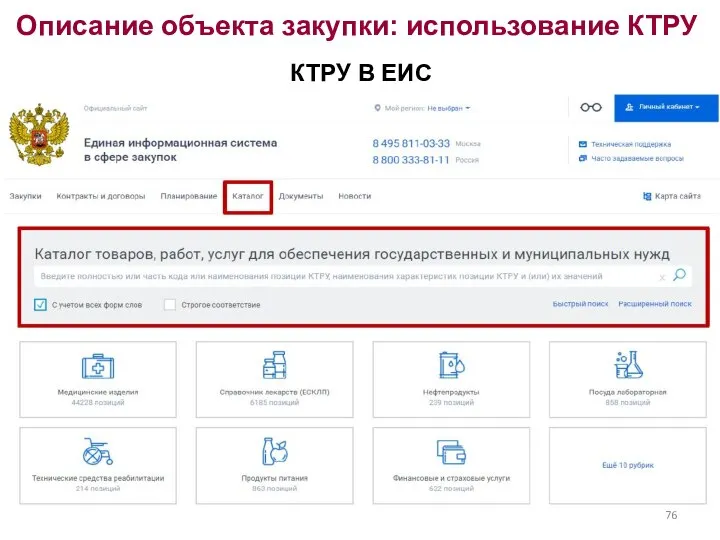 Описание объекта закупки: использование КТРУ КТРУ В ЕИС