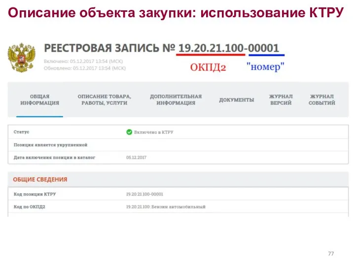 Описание объекта закупки: использование КТРУ