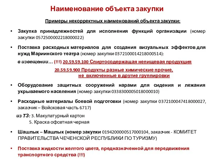 Наименование объекта закупки Примеры некорректных наименований объекта закупки: Закупка принадлежностей для исполнения