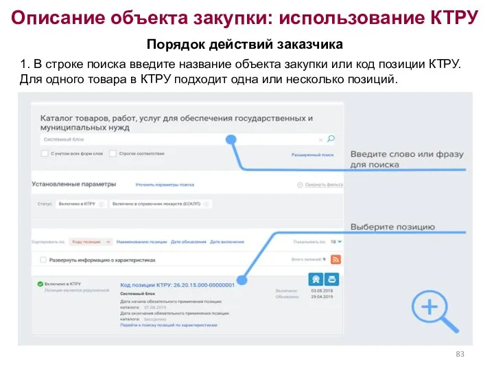Описание объекта закупки: использование КТРУ Порядок действий заказчика 1. В строке поиска