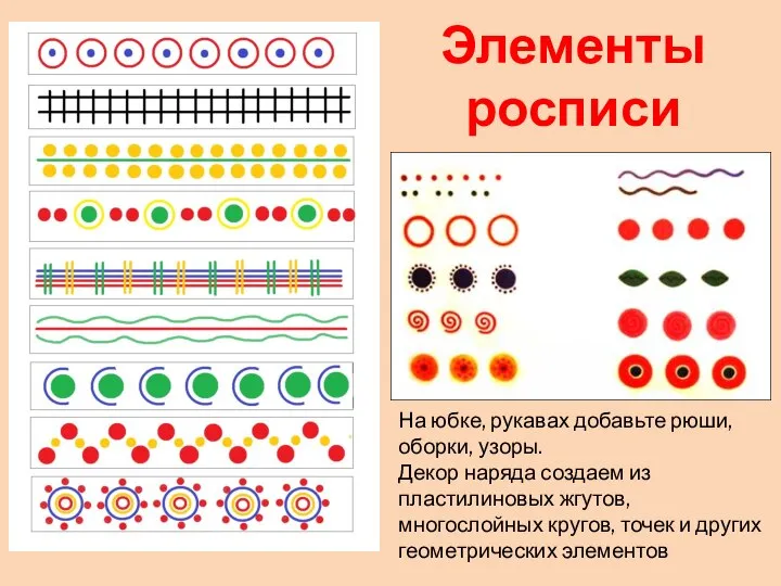 Элементы росписи На юбке, рукавах добавьте рюши, оборки, узоры. Декор наряда создаем