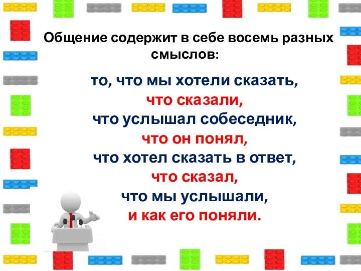 Общение содержит в себе восемь разных смыслов: то, что мы хотели сказать,