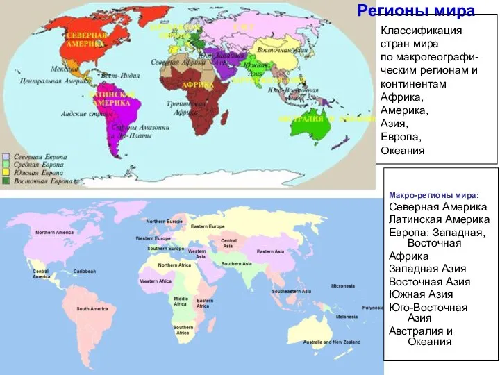 Регионы мира Классификация стран мира по макрогеографи-ческим регионам и континентам Африка, Америка,