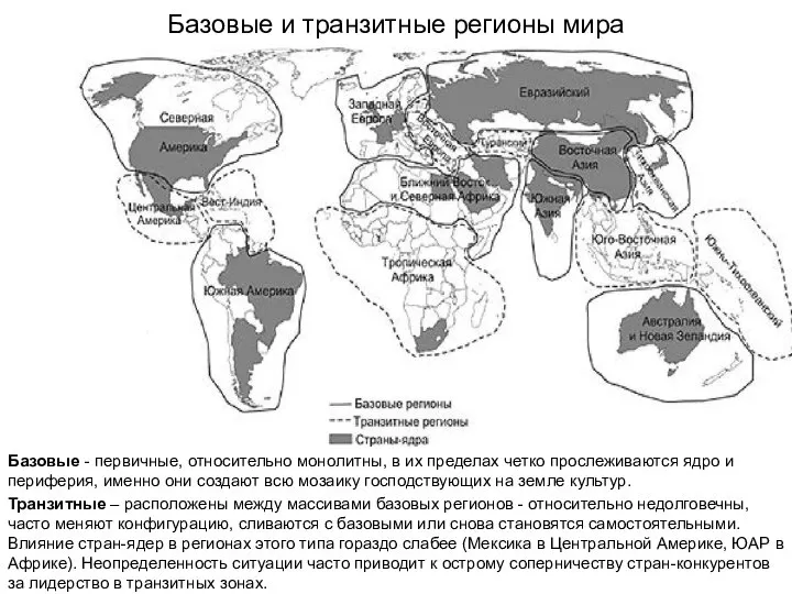 Базовые и транзитные регионы мира Базовые - первичные, относительно монолитны, в их