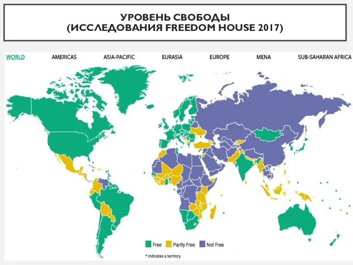 УРОВЕНЬ СВОБОДЫ (ИССЛЕДОВАНИЯ FREEDOM HOUSE 2017)