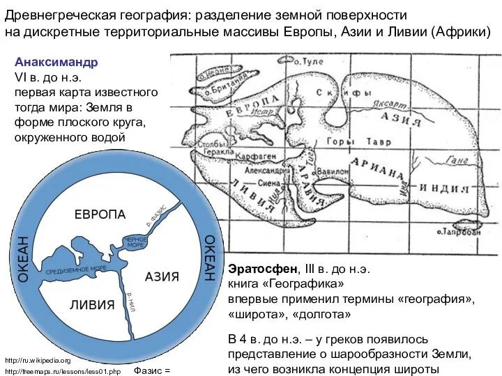 Анаксимандр VI в. до н.э. первая карта известного тогда мира: Земля в