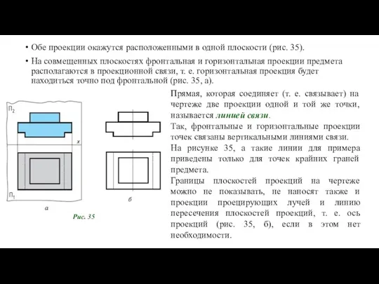 Обе проекции окажутся расположенными в одной плоскости (рис. 35). На совмещенных плоскостях