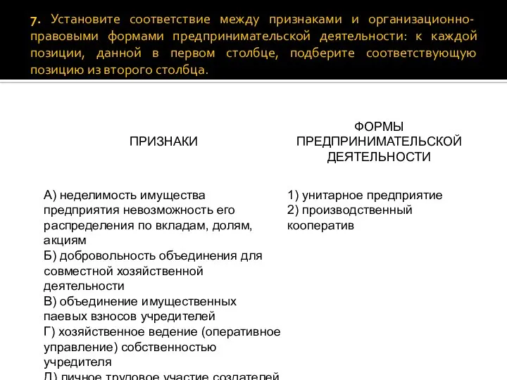 7. Установите соответствие между признаками и организационно- правовыми формами предпринимательской деятельности: к