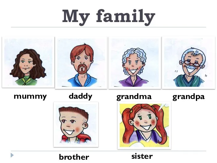 My family mummy daddy grandpa grandma brother sister