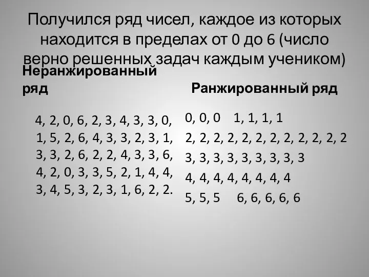 Получился ряд чисел, каждое из которых находится в пределах от 0 до