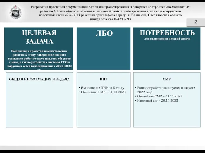 ПОТРЕБНОСТЬ для выполнения целевой задачи Разработка проектной документации 5-го этапа проектирования и