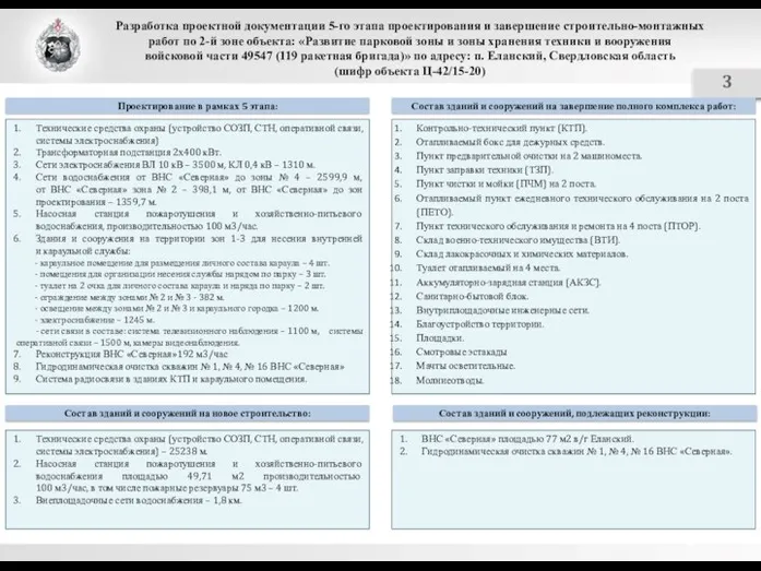 Технические средства охраны (устройство СОЗП, СТН, оперативной связи, системы электроснабжения) Трансформаторная подстанция