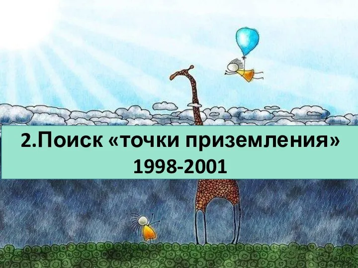 2.Поиск «точки приземления» 1998-2001