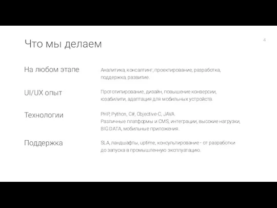 Что мы делаем На любом этапе Аналитика, консалтинг, проектирование, разработка, поддержка, развитие.